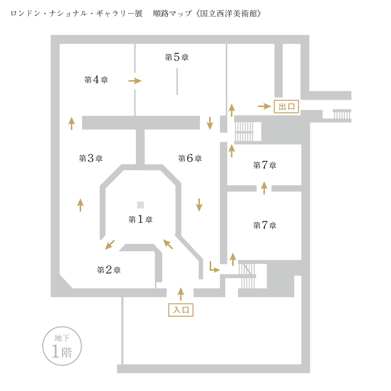 国立西洋美術館で開催の「ロンドン・ナショナル・ギャラリー展」の順路