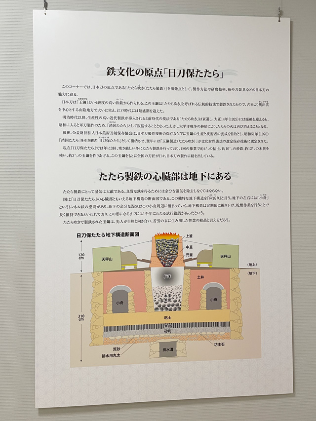 東京両国の旧安田庭園内にある刀剣博物館の常設展示